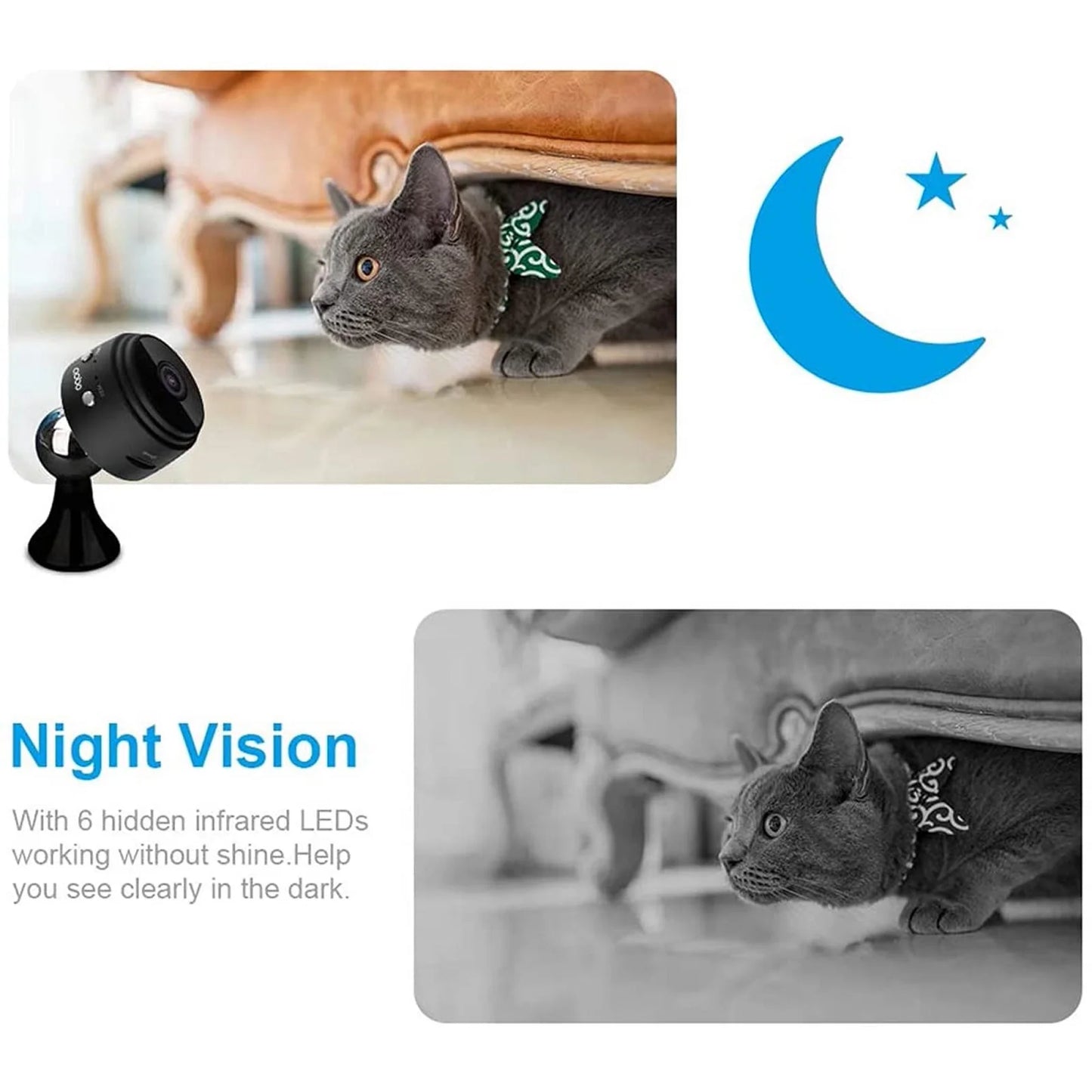 SZDUDU 1080P Mini Wifi Security Camera