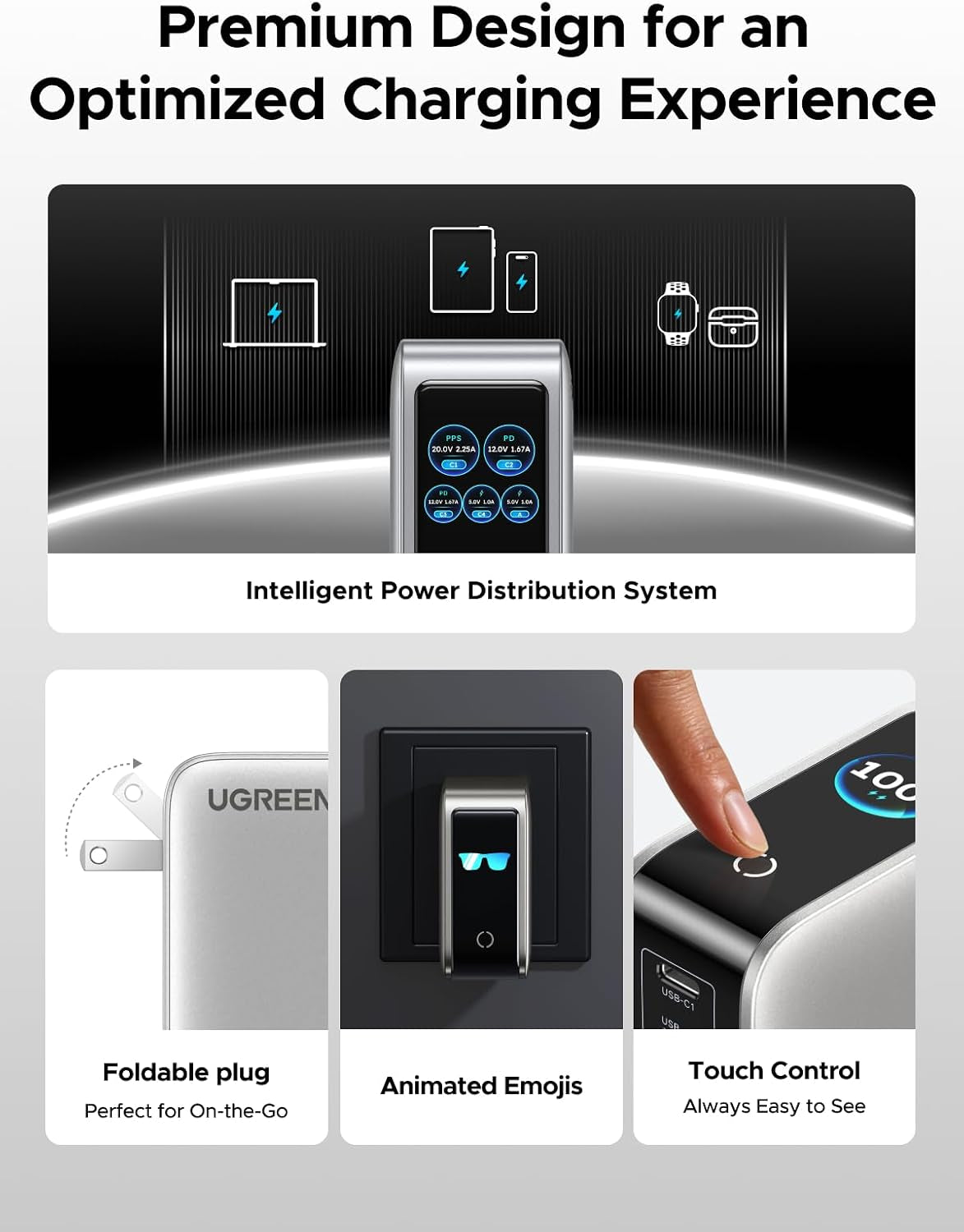 UGREEN Nexode Pro 100W Gan USB C Charger