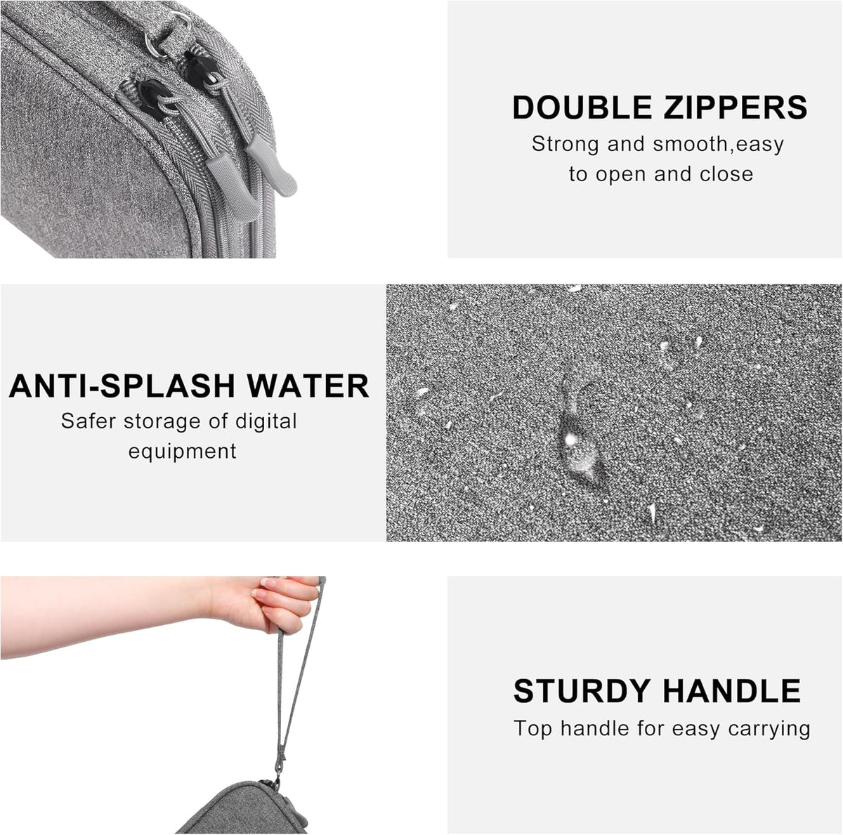 Double-Layer Electronics Travel Organizer Bag