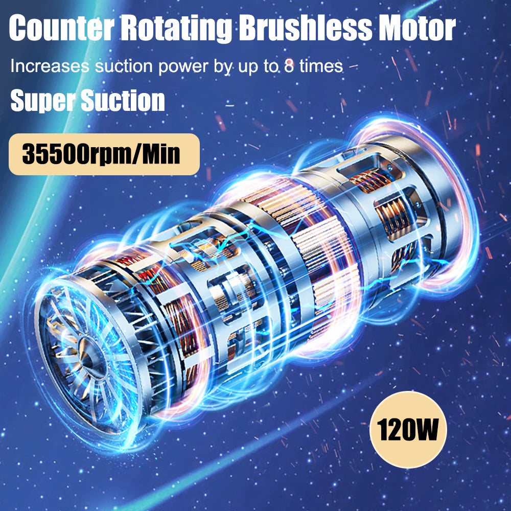 Portable Wireless Car Vacuum Cleaner (95000PA Strong Suction)