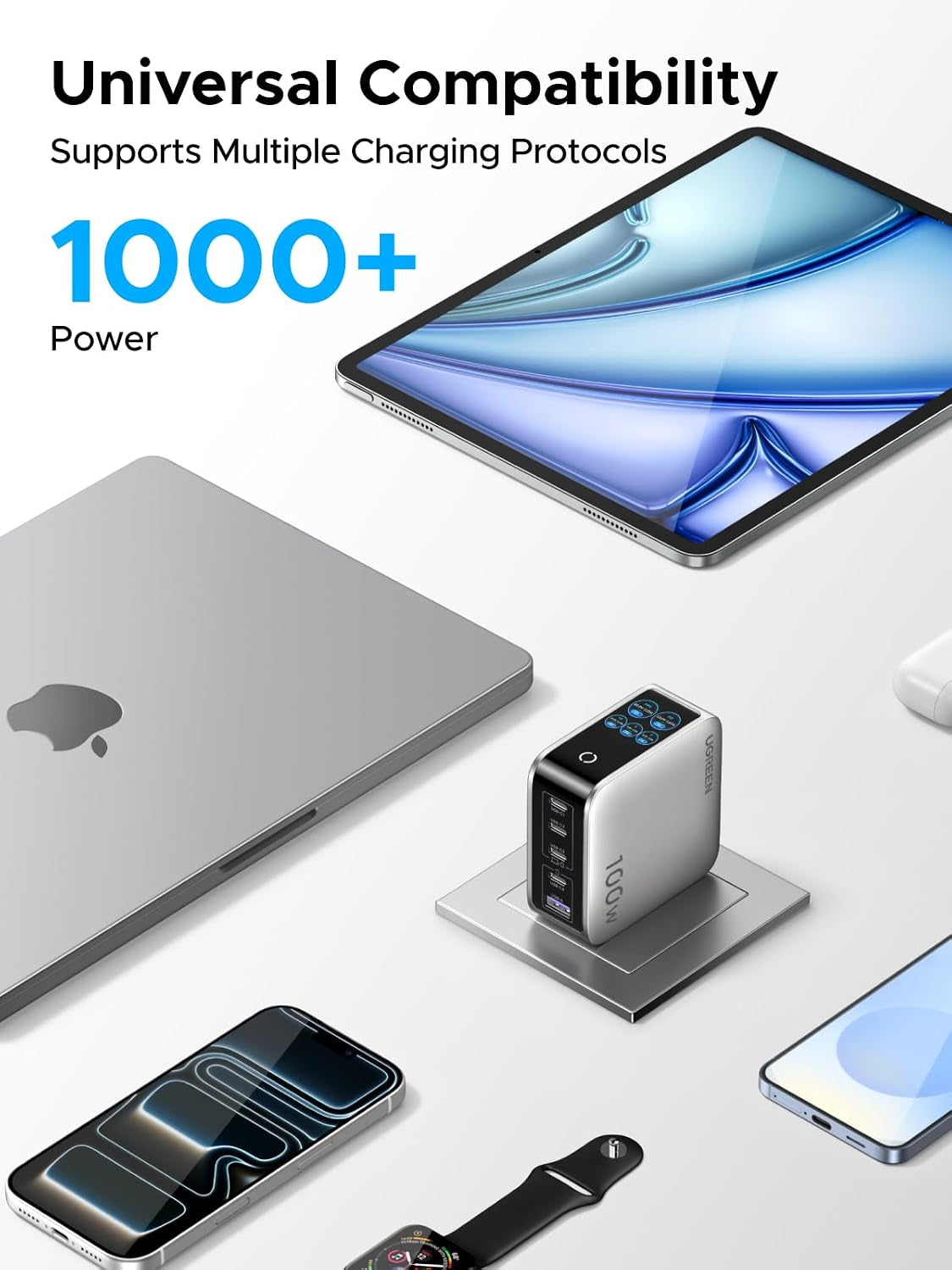 UGREEN Nexode Pro 100W Gan USB C Charger