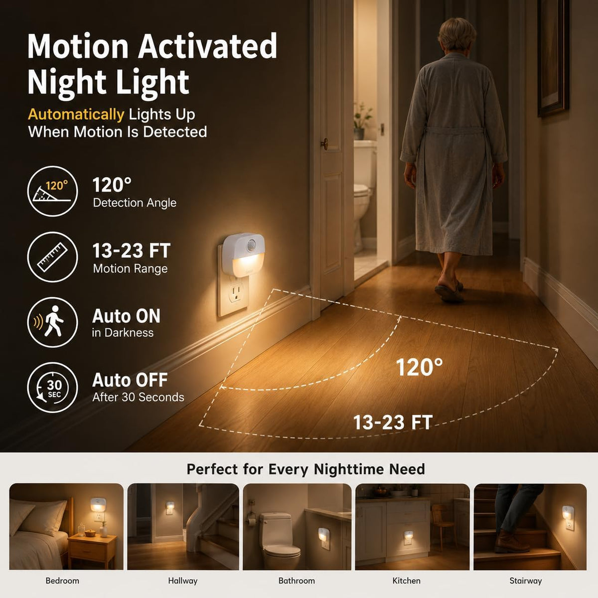 Motion Sensor Plug-In Night Light (4-Pack)