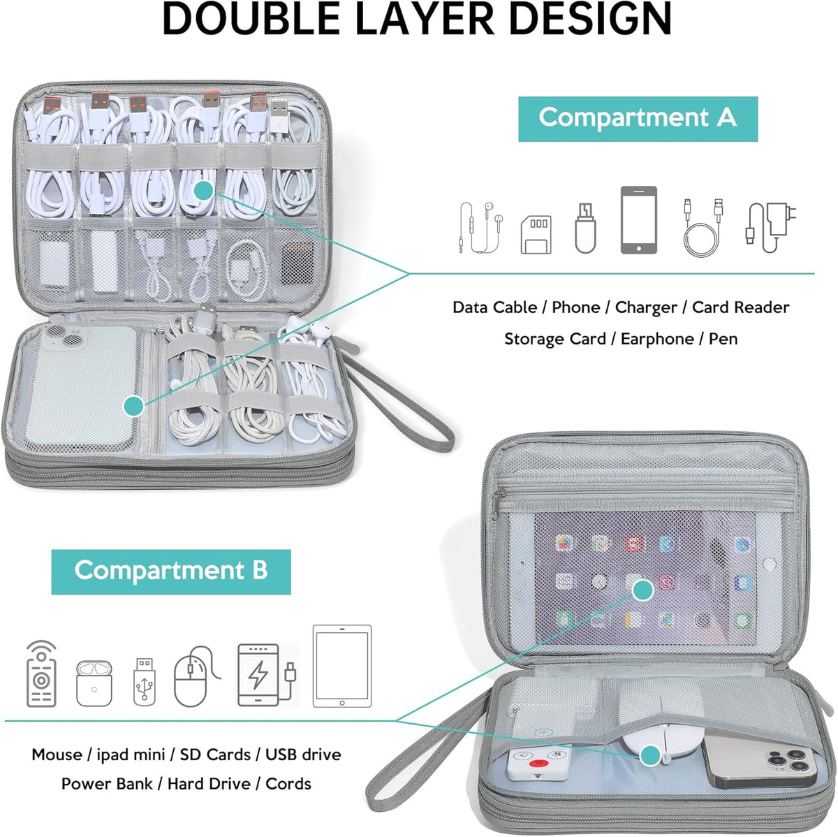Double-Layer Electronics Travel Organizer Bag