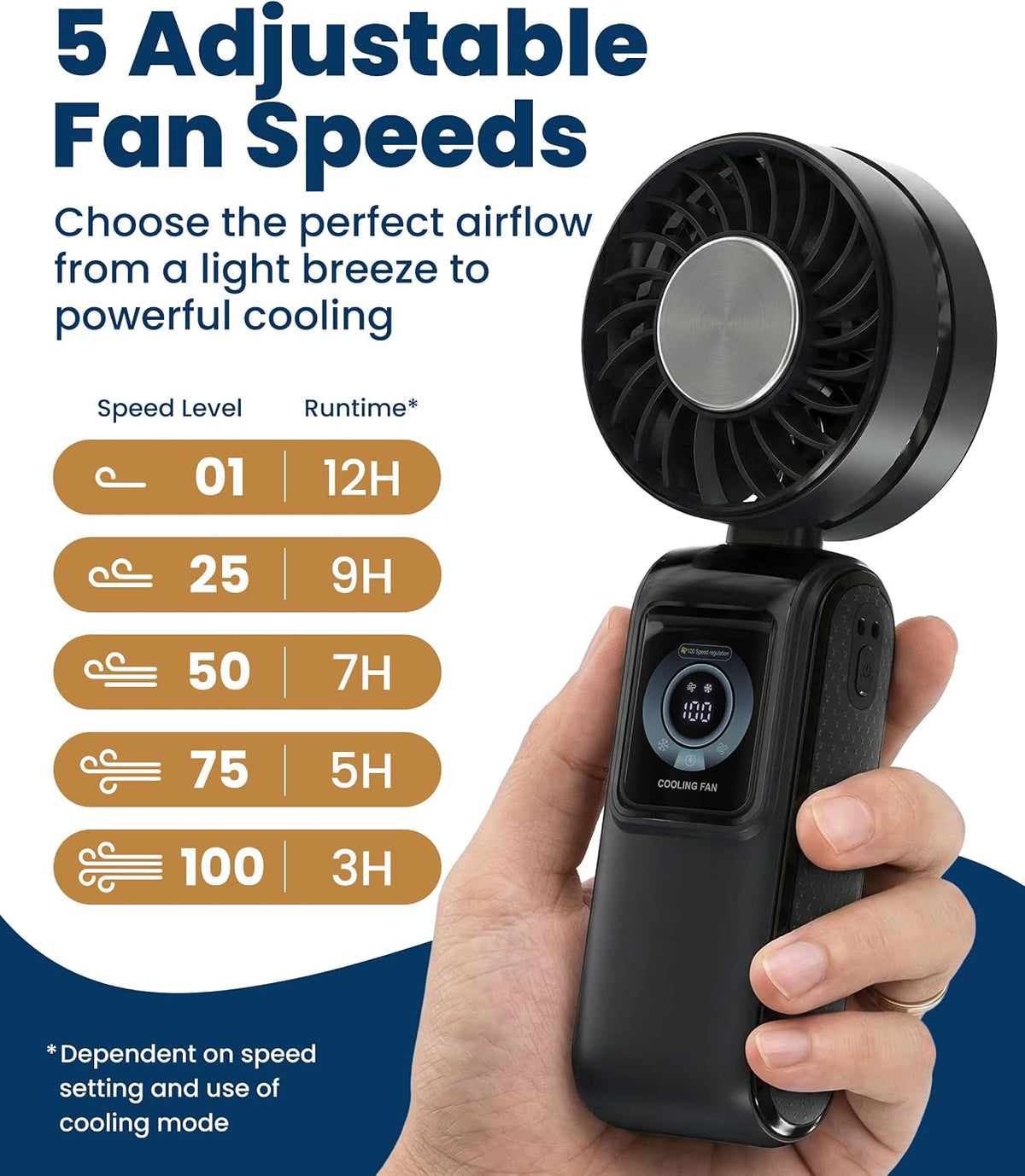 Rechargeable Handheld Cooling Fan with LED Display