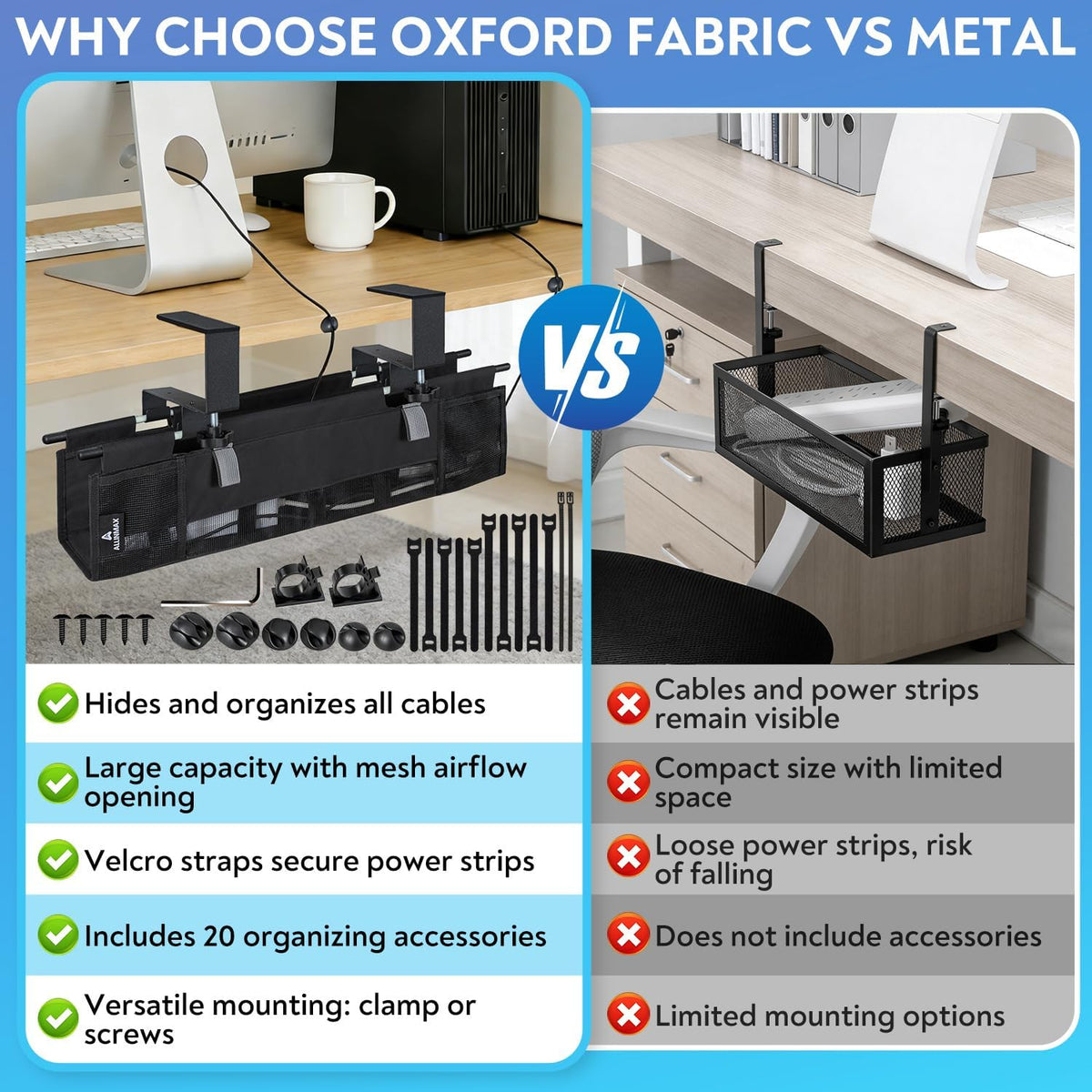 Fabric Under-Desk Cable Management Kit