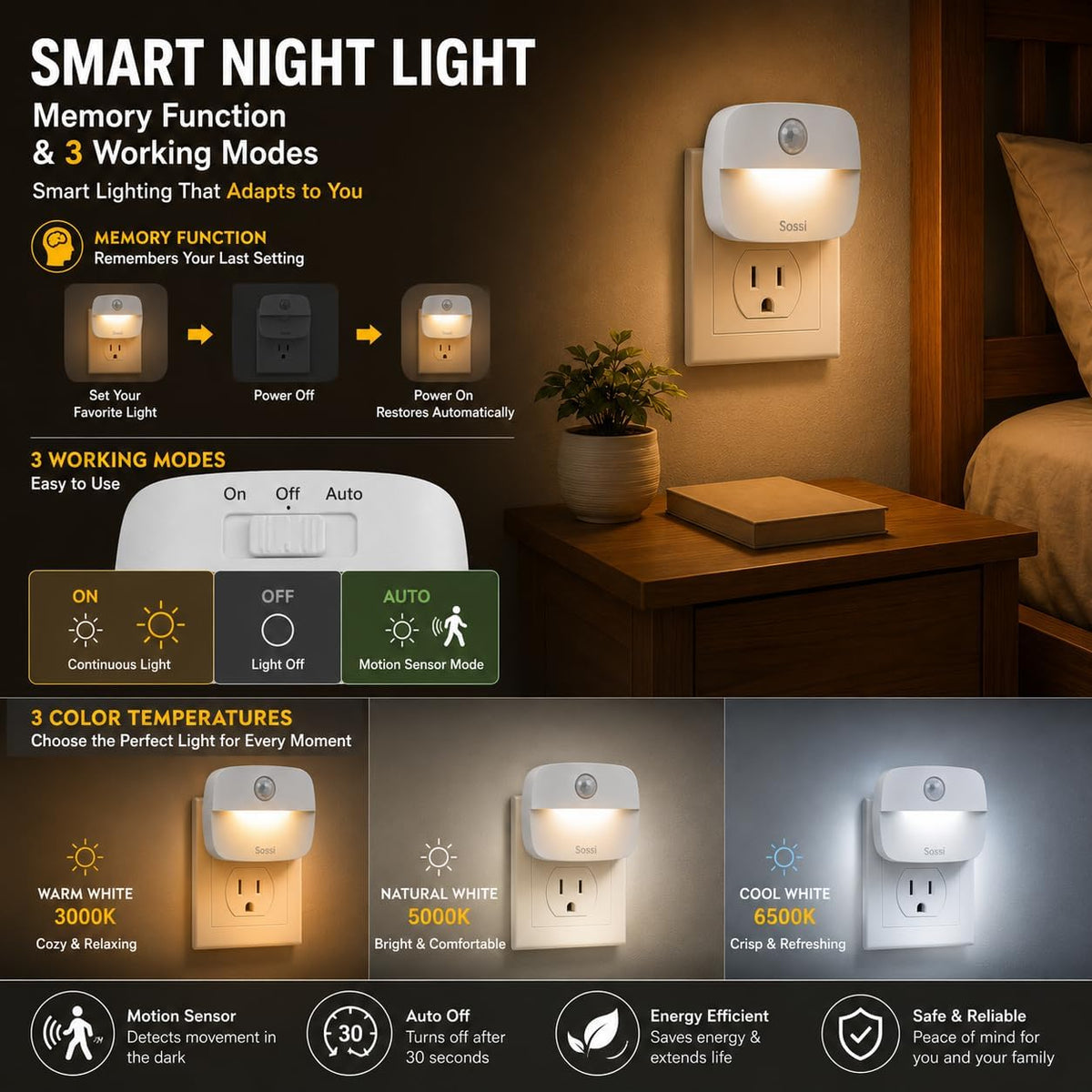 Motion Sensor Plug-In Night Light (4-Pack)